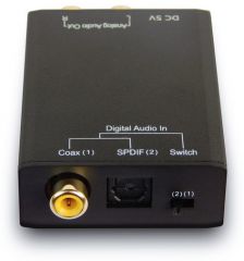 AUDIO CONVERTER