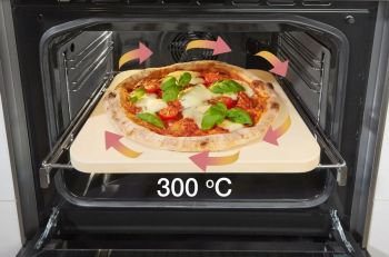 GEIT6C60XPG nerez Bezplatný servis 5 let po registraci