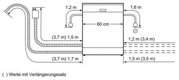 SMI6ZCS00E nerez MADE IN GERMANY