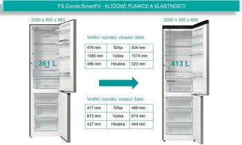 NRB62C6W4WFE bílá Bezpletný servis 5let po registraci
