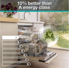 GV693A65UVAD Bezplatný servis 5 let po registraci