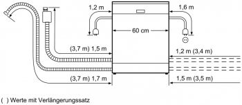 SMS46NW01E bílá MADE IN GERMANY