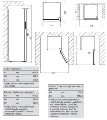 RF188W bílá 4roky záruka zdarma po registraci