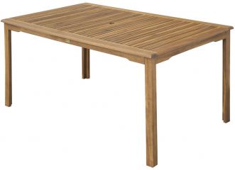 Zahradní nábytek CALYPSO-T