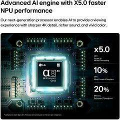 OLED65B6ELC