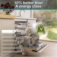 GV673A65 Bezplatný servis 5 let po registraci