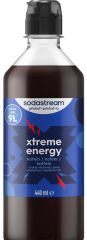 Energy
