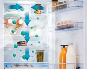 N6X2NMX nerez + 5LET záruka ZDARMA