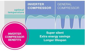 FN619DAXL6 nerez Bezplatný servis 5let po registraci