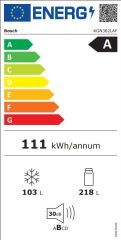 KGN362LAF nerez Cashback -1.500 Kč od 10.6.- 17.8.2026 www.akce-bosch.cz