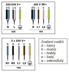 BPI364DPW bílá 4roky záruka zdarma po registraci