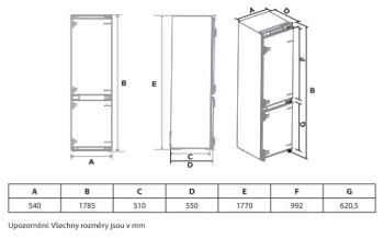 PCNI1773DBI bílá Bezplatný servis + 3 roky po registraci