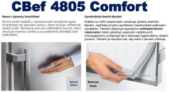 CBef4805 nerez + 5LET záruka ZDARMA