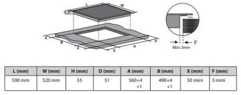 PHS604IC černá Bezplatný servis + 3 roky po registraci