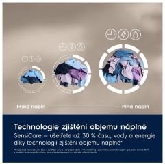 EW6F3494C bílá Záruka 5 let po registraci